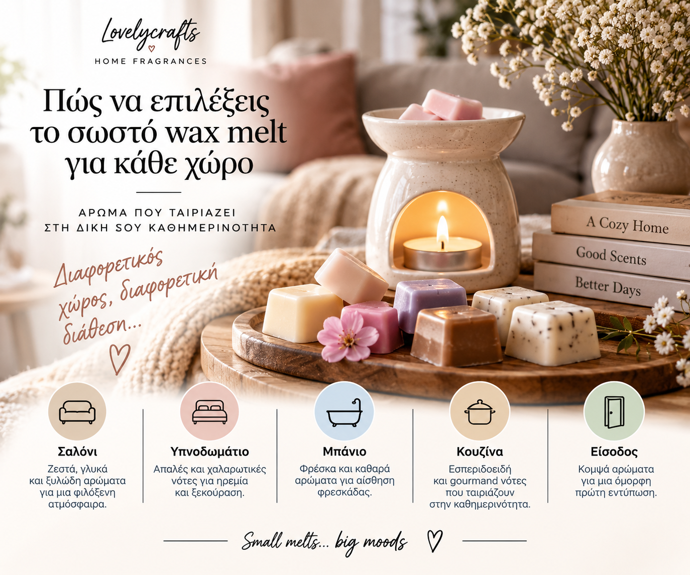 🌸 Πώς να επιλέξεις το σωστό wax melt για κάθε χώρο